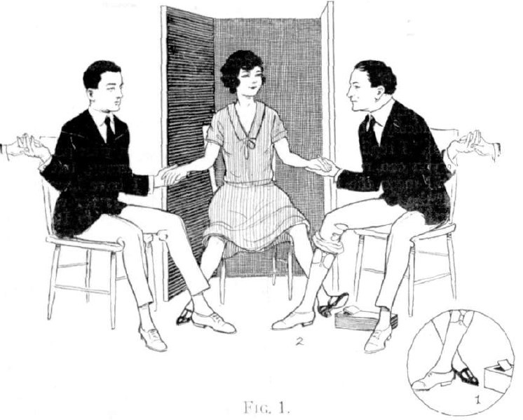 Illustration showing positions during a sitting with Margery (Houdini is on the right)