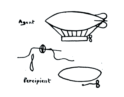 drawings showing a dirigible, as sketched by the sending agent, and the approximation of it sensed and recorded by the receiving percipient
