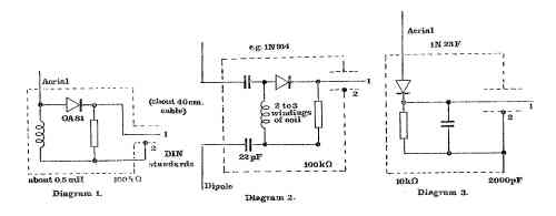  Raudive Diode