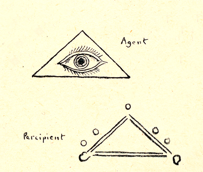  eye in triangle