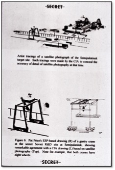 SR applied remote viewing session data